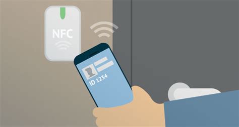 nfc smartphone access card|what is nfc access control.